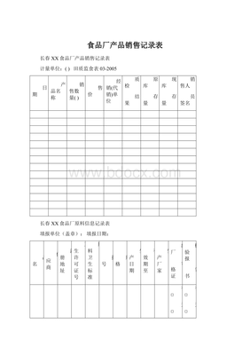 食品廠產(chǎn)品銷售記錄表規(guī)范指南（適用于出版物零售場(chǎng)景）